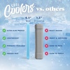 image:imageCool Coolers by Fit amp Fresh 4 Pack XL Slim Ice Packs Quick Freeze Space Saving Reusable Ice Packs for Lunch Boxes or CoolersClear Blue 4 PK