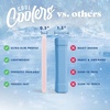image:imageCool Coolers by Fit amp Fresh 4 Pack XL Slim Ice Packs Quick Freeze Space Saving Reusable Ice Packs for Lunch Boxes or CoolersMulti Pastel 4 Pack