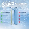image:imageCool Coolers by Fit amp Fresh 4 Pack XL Slim Ice Packs Quick Freeze Space Saving Reusable Ice Packs for Lunch Boxes or CoolersSage 4 Pack