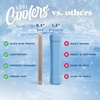 image:imageCool Coolers by Fit amp Fresh 4 Pack XL Slim Ice Packs Quick Freeze Space Saving Reusable Ice Packs for Lunch Boxes or CoolersTaupe 4 Pack