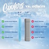 image:imageCool Coolers by Fit amp Fresh Slim Ice Packs Quick Freeze Reusable Ice Packs for Lunch Boxes amp Coolers LongLasting Space Saving Lunch Ice Packs Blue 4PkBlue 4 Pack