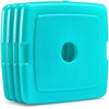 image:imageCool Coolers by Fit amp Fresh Slim Ice Packs Quick Freeze Reusable Ice Packs for Lunch Boxes amp Coolers LongLasting Space Saving Lunch Ice Packs Blue 4PkGreen 12 Pack