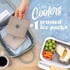 image:imageCool Coolers by Fit amp Fresh Slim Ice Packs Quick Freeze Reusable Ice Packs for Lunch Boxes amp Coolers LongLasting Space Saving Lunch Ice Packs Blue 4PkTaupe 4 Pack