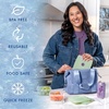 image:imageCool Coolers by Fit amp Fresh Slim Ice Packs Quick Freeze Reusable Ice Packs for Lunch Boxes amp Coolers LongLasting Space Saving Lunch Ice Packs Blue 4PkSage 4 Pack