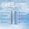 image:imageCool Coolers by Fit amp Fresh Slim Ice Packs Quick Freeze Reusable Ice Packs for Lunch Boxes amp Coolers LongLasting Space Saving Lunch Ice Packs Blue 4PkTaupe 4 Pack