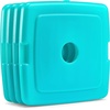 image:imageCool Coolers by Fit amp Fresh Slim Ice Packs Quick Freeze Reusable Ice Packs for Lunch Boxes amp Coolers LongLasting Space Saving Lunch Ice Packs Blue 4PkGreen