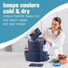 image:imageCool Coolers by Fit amp Fresh XL Soft Ice Packs for Coolers amp Lunch Bags 2pk  LongLasting Large Reusable Freezer Packs BPAFree Flexible Lunch Box Ice Packs for Work School Breastmilk amp BeachMidnight Blue