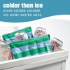 image:imageCool Coolers by Fit amp Fresh XL Soft Ice Packs for Coolers amp Lunch Bags 2pk  LongLasting Large Reusable Freezer Packs BPAFree Flexible Lunch Box Ice Packs for Work School Breastmilk amp BeachGreen Blue Stripe