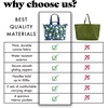 image:imageFit amp Fresh All The Things XL Beach Bag for Women Oversized Travel Tote  Zip Closure 3 Interior Pockets 1 Large Zip Pocket Dual Carry Handles Canvas Weekender  Pool College Laundry GroceriesNavy Hydrangeas