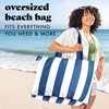 image:imageFit amp Fresh All The Things XL Beach Bag for Women Oversized Travel Tote  Zip Closure 3 Interior Pockets 1 Large Zip Pocket Dual Carry Handles Canvas Weekender  Pool College Laundry GroceriesCobalt Stripe
