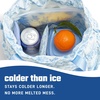 image:imageFit amp Fresh Cool Coolers Soft Ice Packs for Lunch Bags amp Coolers 2pk  LongLasting Reusable Ice Packs Flexible BPAFree Freezer Packs for Lunch Boxes Work School Breastmilk amp TravelBlue Floral 2 Pack