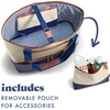 image:imageFit amp Fresh Beach amp Boat Cooler Collection  Insulated Leakproof WaterResistant Totes amp Lunch Bags for Summer Pool amp Travel16 Can