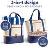 image:imageFit amp Fresh Beach amp Boat Cooler Collection  Insulated Leakproof WaterResistant Totes amp Lunch Bags for Summer Pool amp Travel16 Can