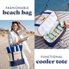 image:imageFit amp Fresh Beach amp Boat Cooler Collection  Insulated Leakproof WaterResistant Totes amp Lunch Bags for Summer Pool amp Travel16 Can