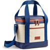 image:imageFit amp Fresh Beach amp Boat Cooler Collection  Insulated Leakproof WaterResistant Totes amp Lunch Bags for Summer Pool amp Travel12 Can