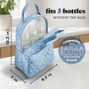 image:imageFit amp Fresh Insulated Bottle amp Beyond Bag  Baby Bottle Cooler wIce PacksBlue Cornflower Flowers