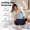 image:imageFit amp Fresh Insulated Bottle amp Beyond Bag  Baby Bottle Cooler wIce PacksBlue Cornflower Flowers
