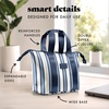 image:imageFit amp Fresh Remi Neoprene Lunch Bag for Women wIce Pack amp ContainersBlue Chunky Stripe
