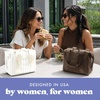 image:imageFit amp Fresh Remi Neoprene Lunch Bag for Women wIce Pack amp ContainersIvory Stripe