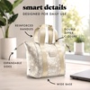 image:imageFit amp Fresh Remi Neoprene Lunch Bag for Women wIce Pack amp ContainersTan Floral