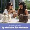 image:imageFit amp Fresh Remi Neoprene Lunch Bag for Women wIce Pack amp ContainersTan Floral